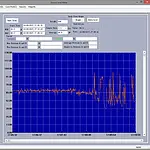 Sound Test Instrument PCE-322A software